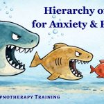 Hierarchy of Fears: A Practical Technique for Treating Anxiety and Phobias concept image for the hierarchy of fears, a row of cartoon fish, each larger and fiercer than the next